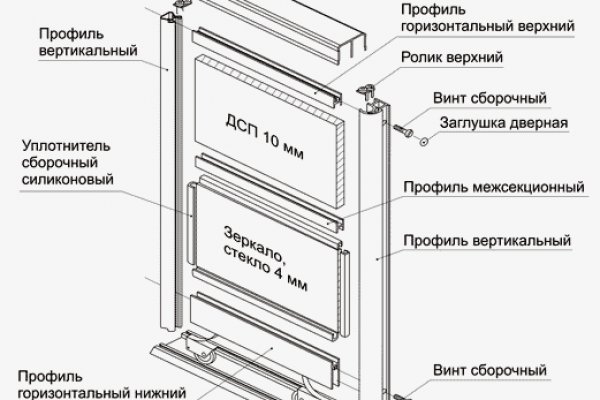 Аккаунты кракен