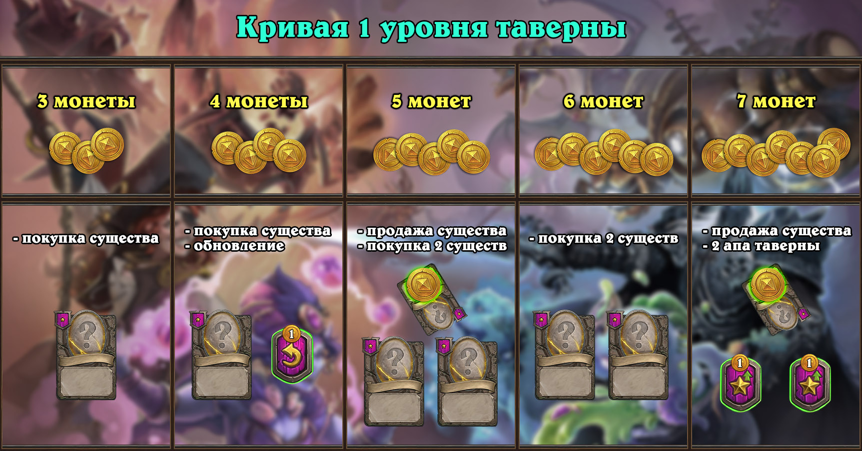Кракен макет плейс